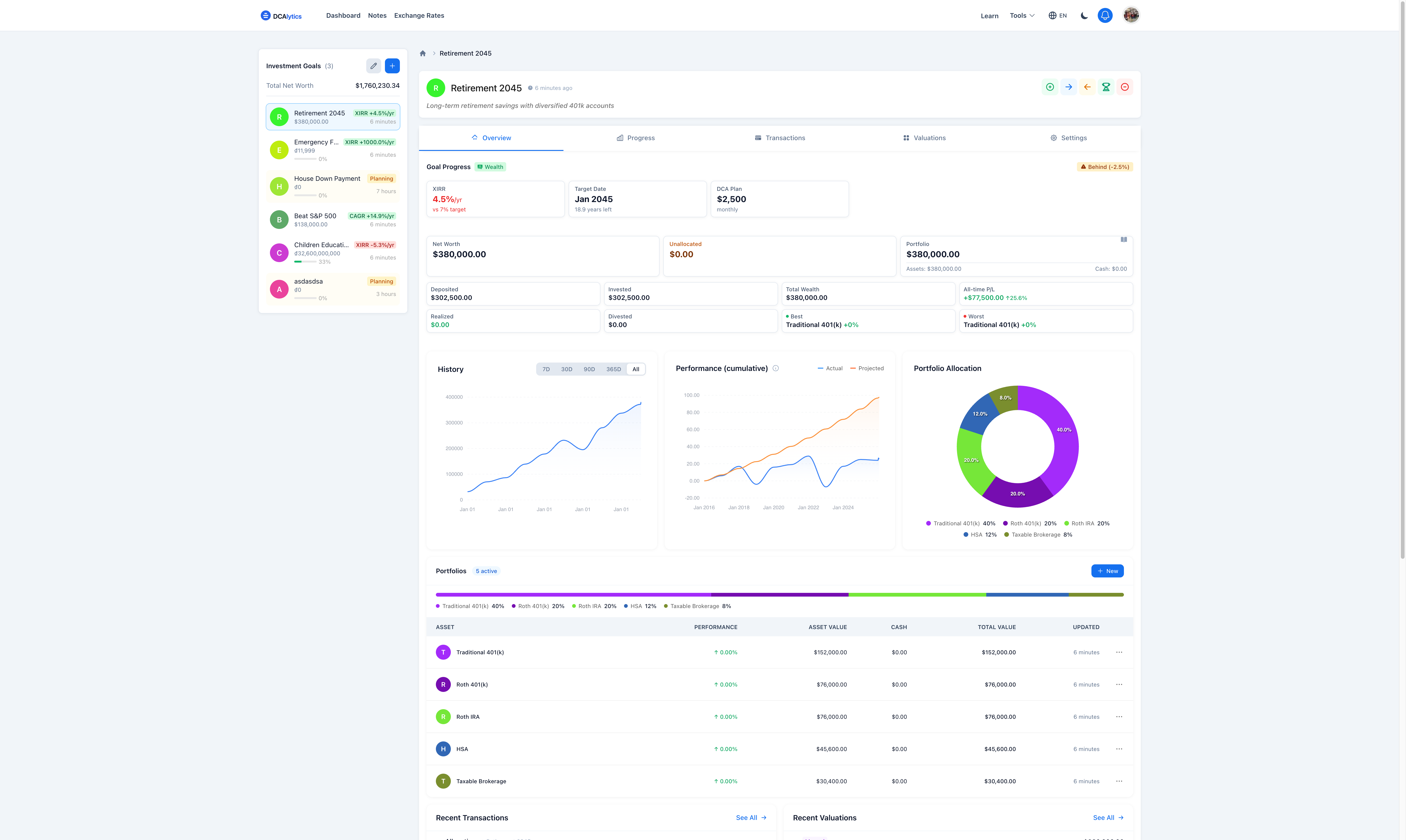 DCAlytics Overview - Track your 401k retirement portfolios